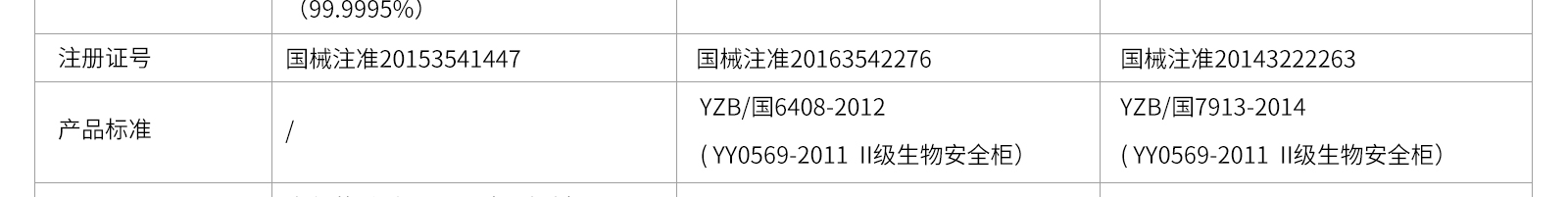 半排生物安全柜