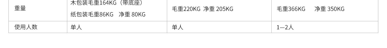 半排生物安全柜