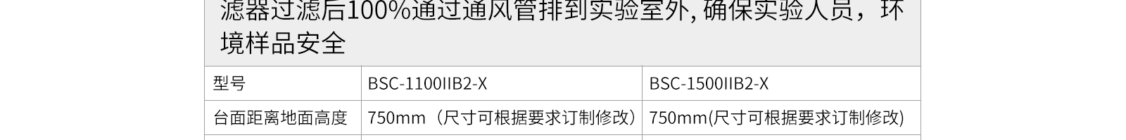 全排生物安全柜