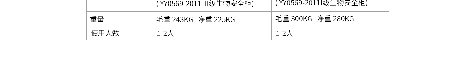 全排生物安全柜